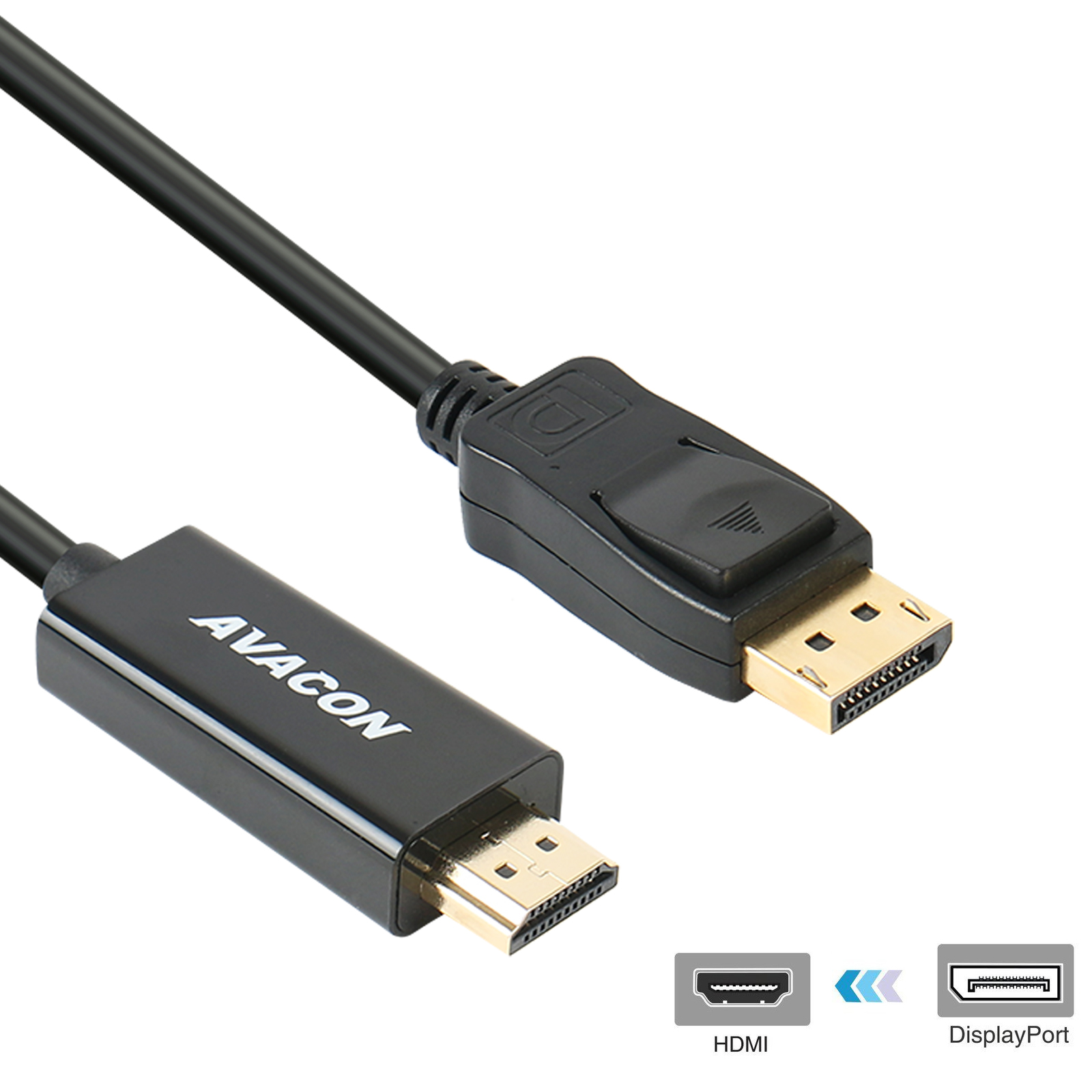 mini dp hdmi male